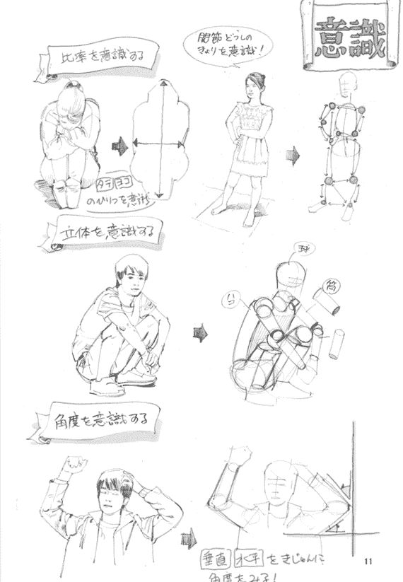 日文 下田スケッチ 绘画入门+人物篇[94P]