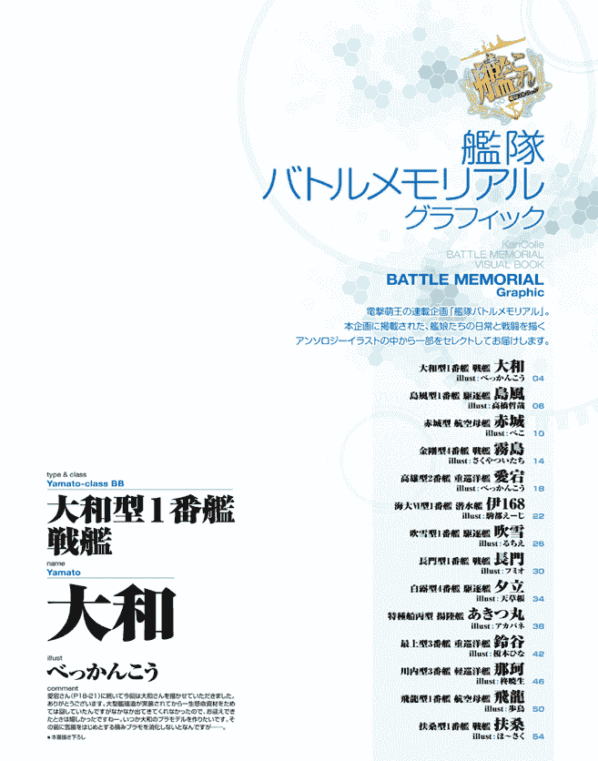 MOEOHセレクション「艦これ」バトルメモリアル ビジュアルブック[63P]