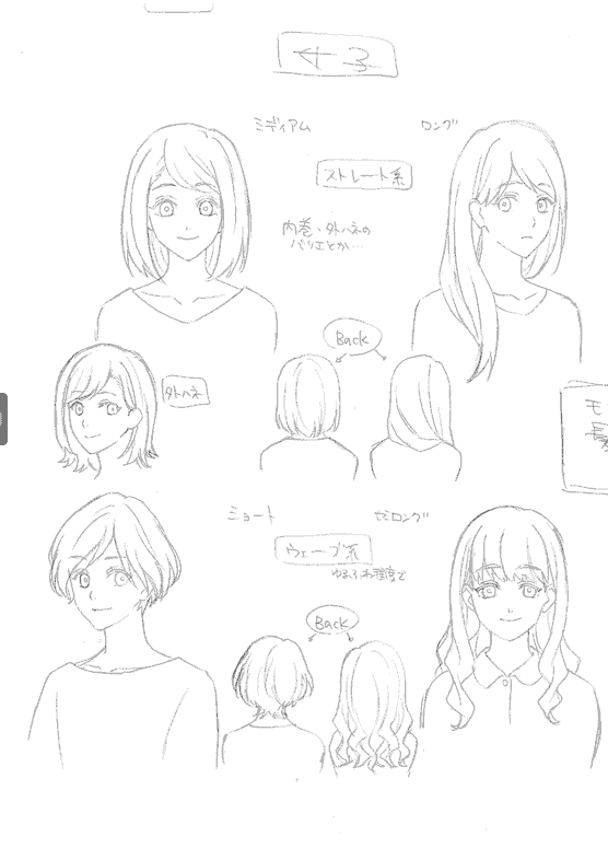 线稿集 A3(Act! Addict! Actors!) 动画资料设定线稿原画集[43P]