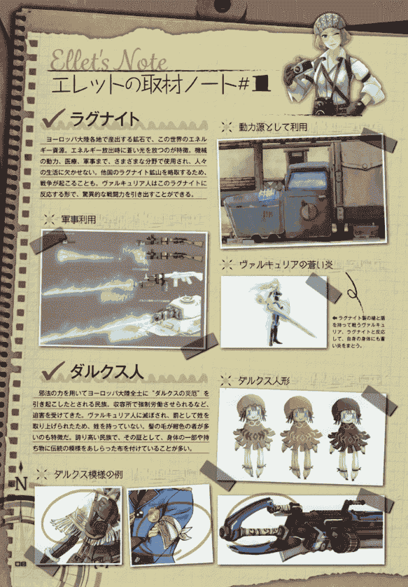 raita Valkyria Chronicles 4 10th Anniversary Illustration Book[76P]
