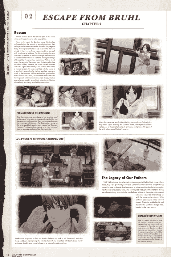 raita Valkyria Chronicles 1 Design archive[394P]
