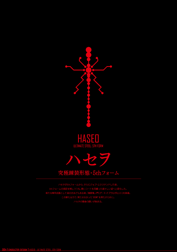 .hack//G.U. Last Recode 完全設定資料集[178P]