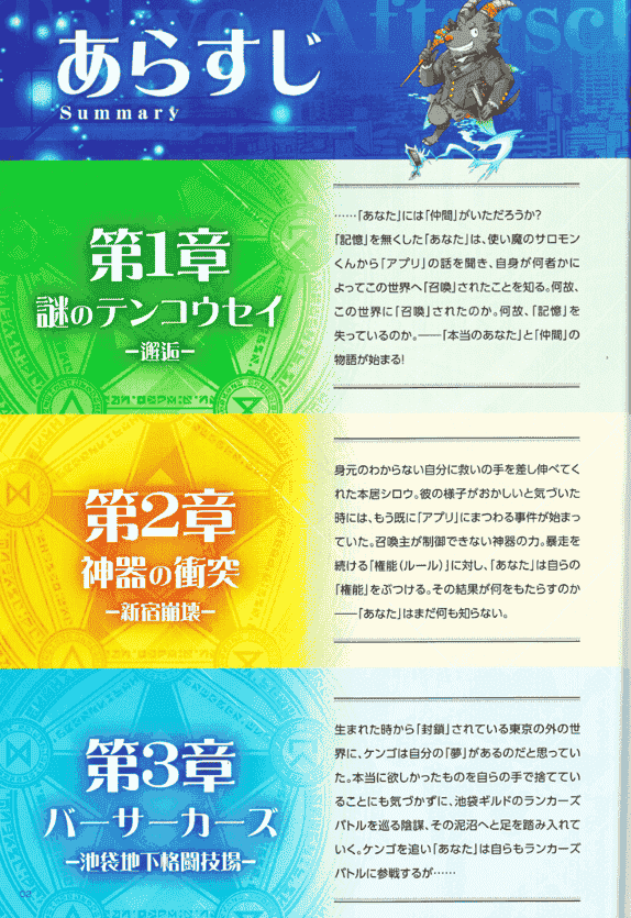 東京放課後サモナーズ SUMMOPEDIA VOLUME ONE[80P]