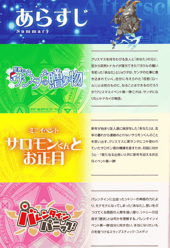 東京放課後サモナーズ SUMMOPEDIA VOLUME ONE[80P]