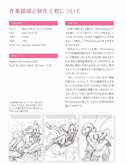 日文 Let's Make ★ Character CG 插画技巧 vol.6[225P]