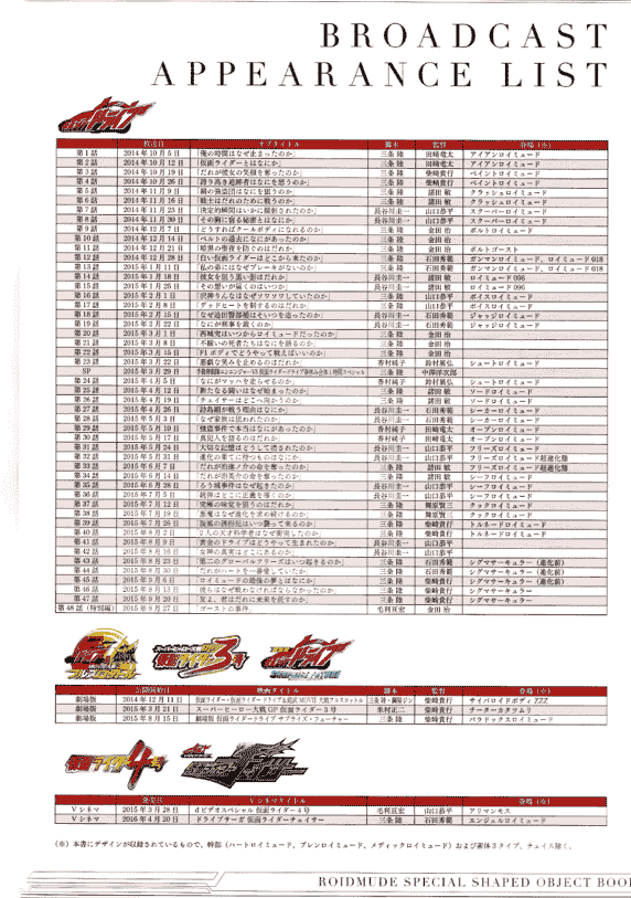 ROIDMUDE 竹谷隆之 仮面ライダードライブ デザインワークス[166P]