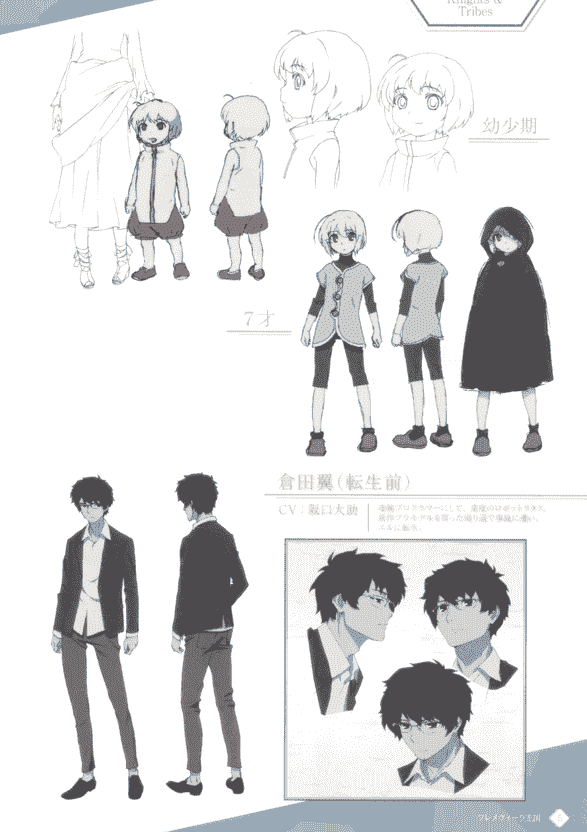 Silhouettes de Knight's &amp; Magic ナイツ＆マジック設定資料集[187P]
