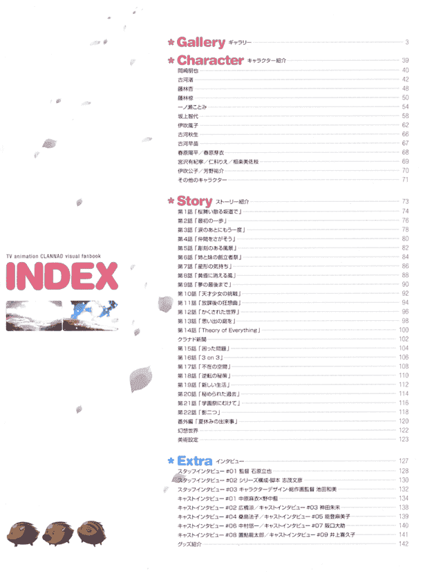 Clannad TV Animation Visual FanBook[144P]