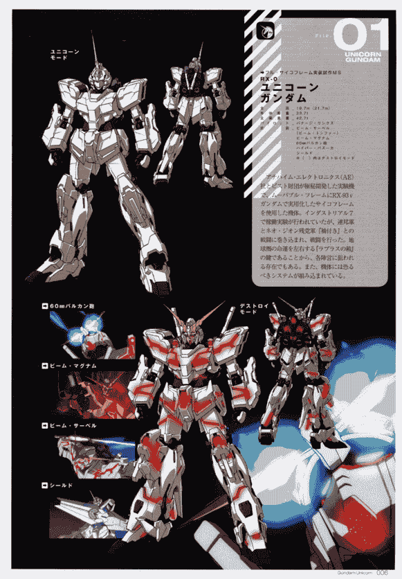 Mobile Suit Gundam Unicorn - Mechanics &amp; World ep1-7[462P]