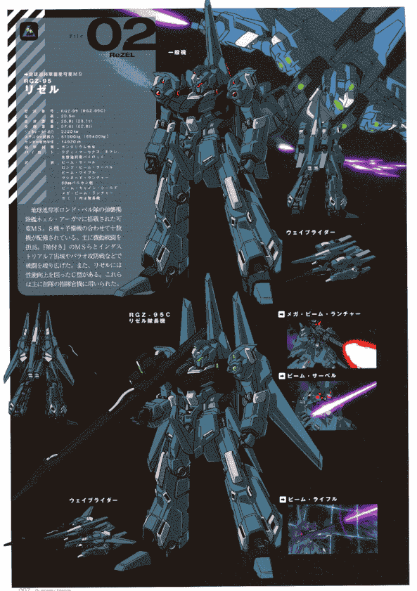 Mobile Suit Gundam Unicorn - Mechanics &amp; World ep1-7[462P]