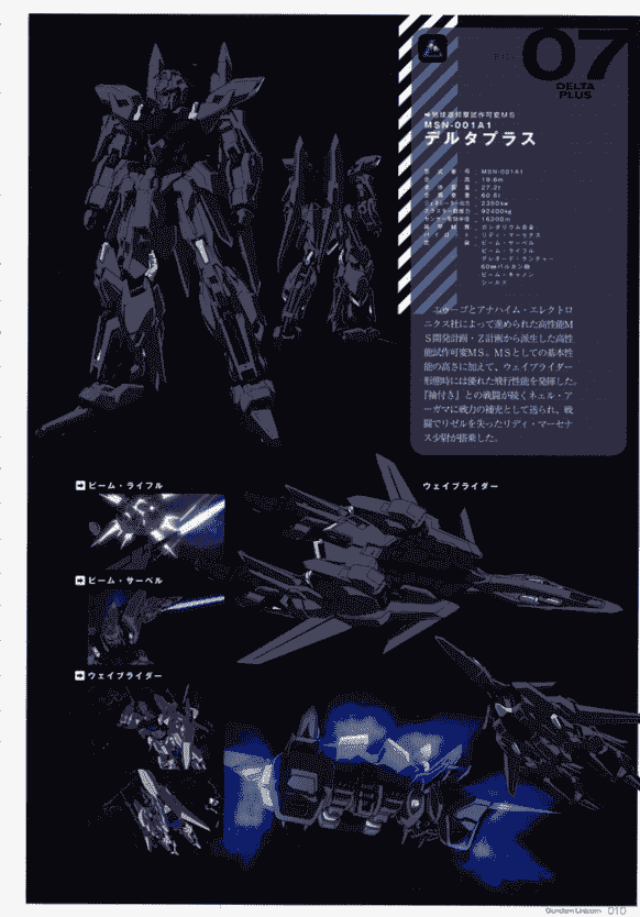 Mobile Suit Gundam Unicorn - Mechanics &amp; World ep1-7[462P]