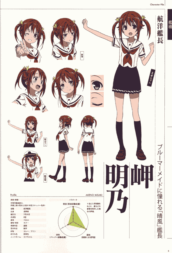 High School Fleet fanbook[178P]