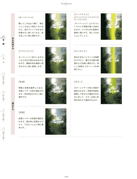 日文 Photoshop背景教科书 绘制漫画和插图[180P]