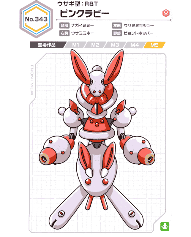 Medarot Ultimate Character Book[522P]