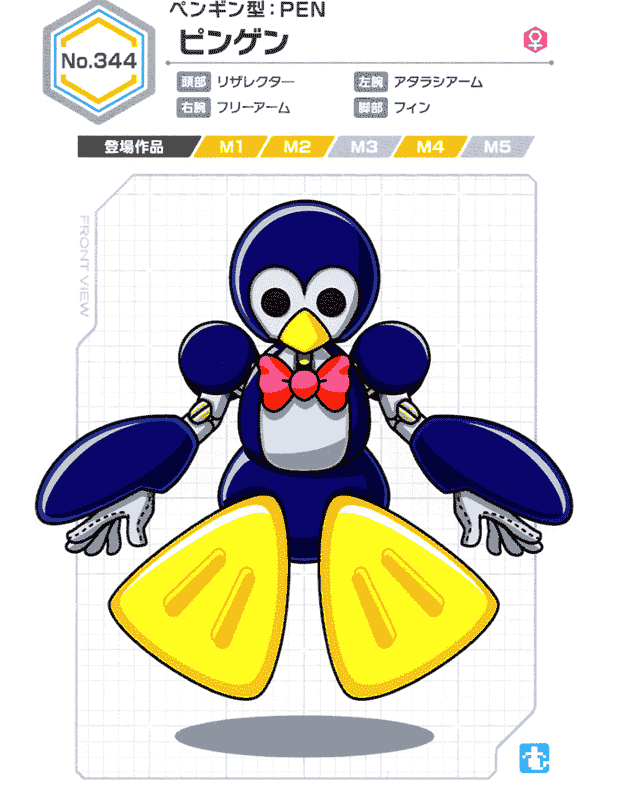 Medarot Ultimate Character Book[522P]