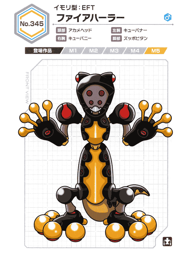 Medarot Ultimate Character Book[522P]