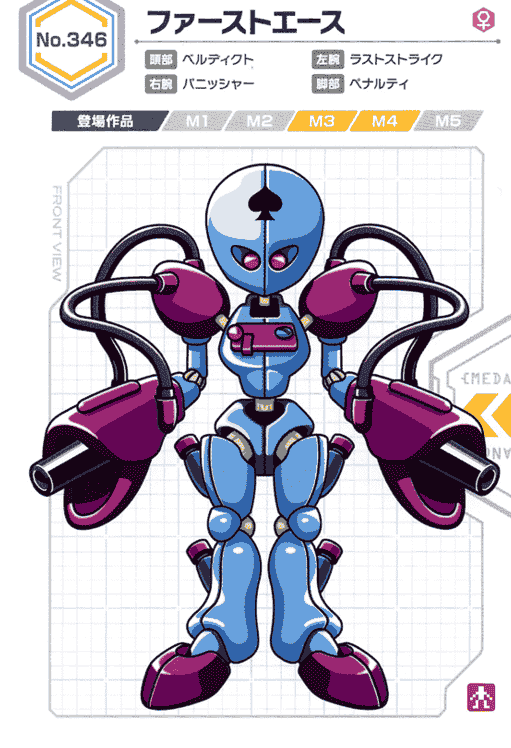 Medarot Ultimate Character Book[522P]