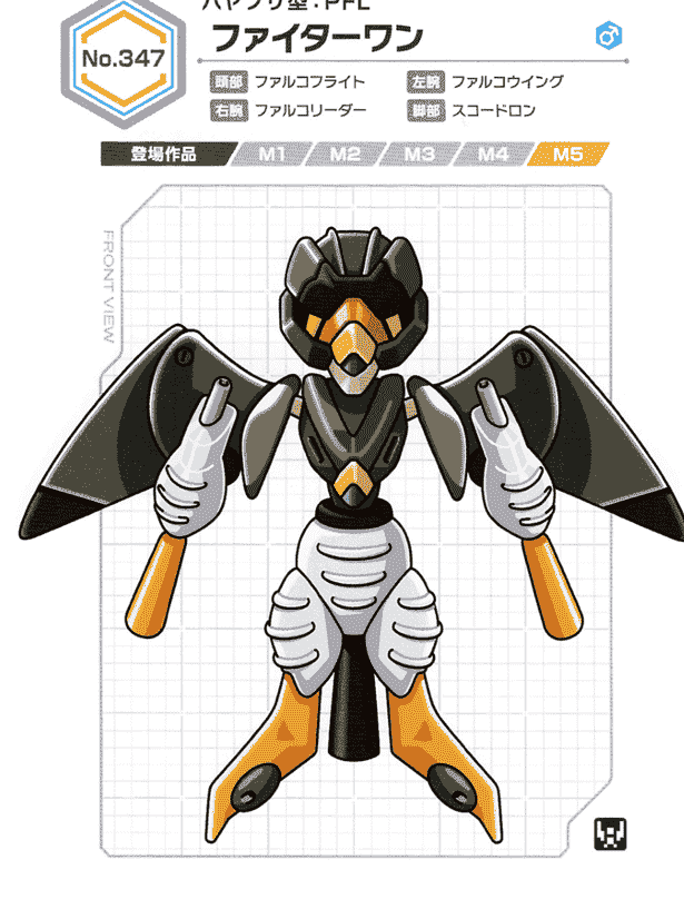 Medarot Ultimate Character Book[522P]