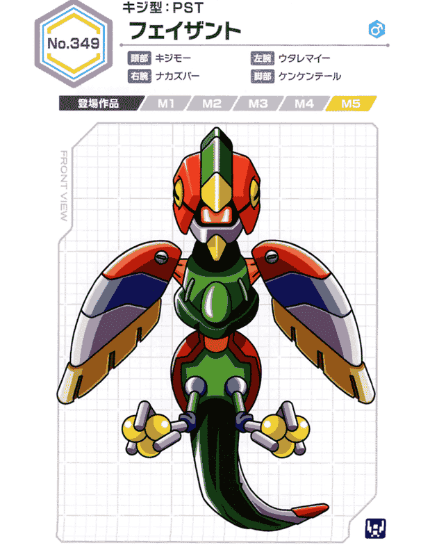 Medarot Ultimate Character Book[522P]