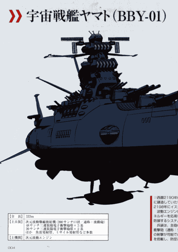 宇宙战舰大和号2199 公式设定资料集 Earth[276P]
