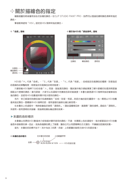 详细解说！人物“上色”步骤完全剖析：CLIP STUDIO PAINT PRO电绘技法大全 附带源文件文件[209P]