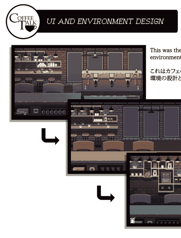 Coffee Talk Artbook[21P]