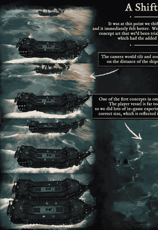 The Art Of Abandon Ship[157P]