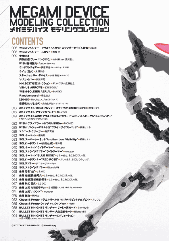 メガミデバイス モデリングコレクション[98P]