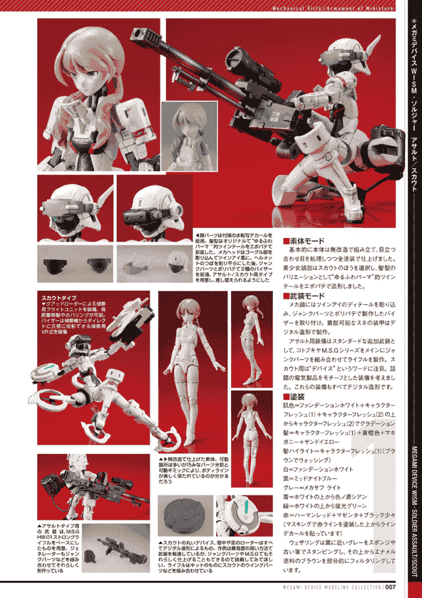 メガミデバイス モデリングコレクション[98P]
