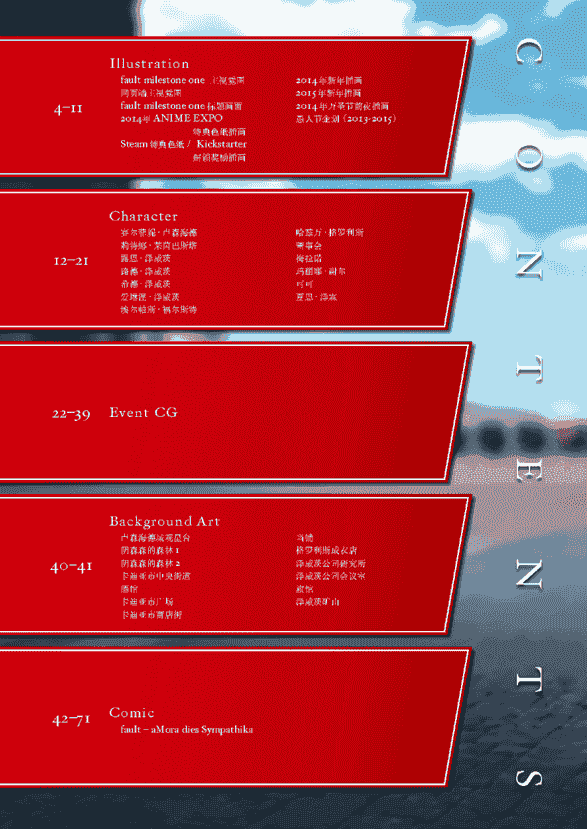 The Art Of Fault Milestone One 中日双版本[76P]
