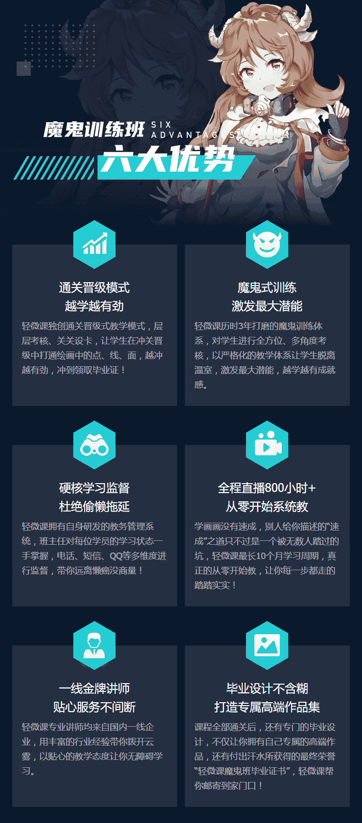 【轻微课】线稿入门之动漫绘画学习教程