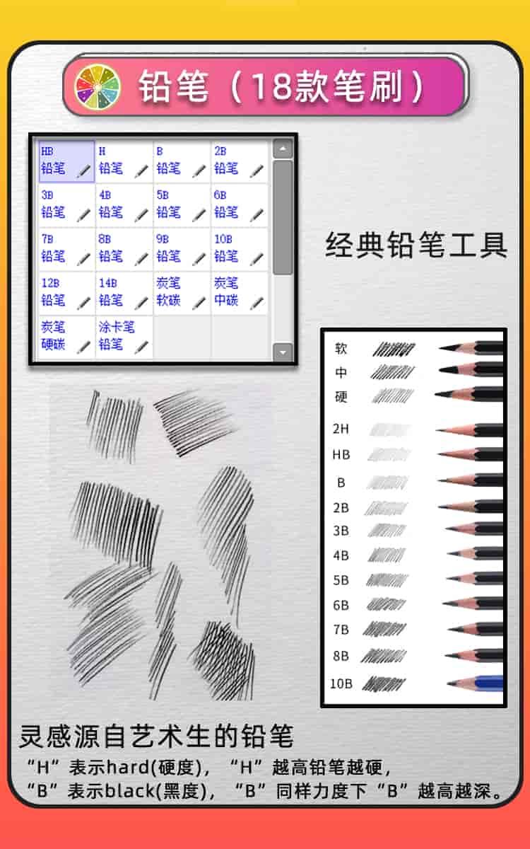 SAI2-2025笔刷色卡材质包