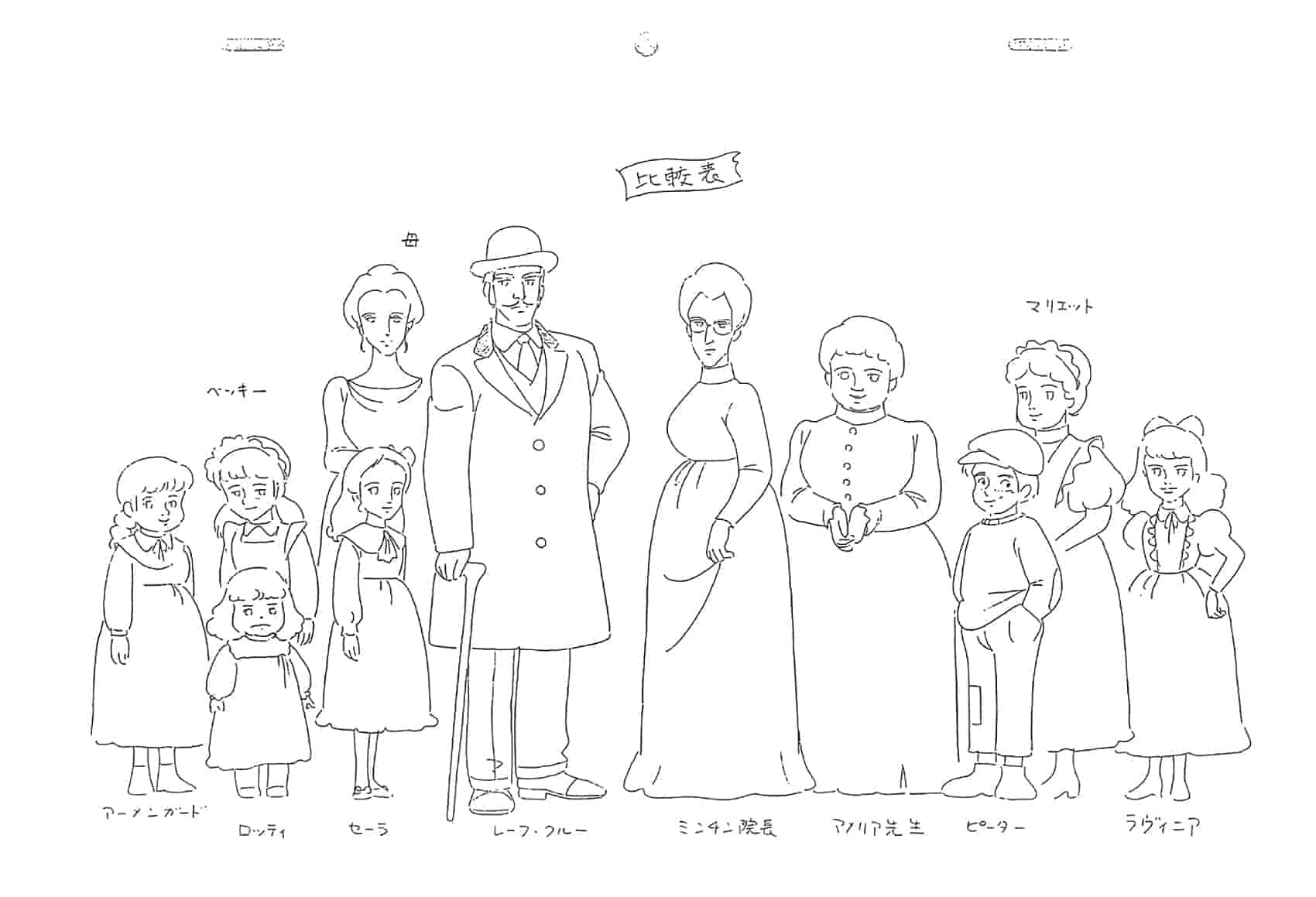 小公主莎拉 动画线稿原画集