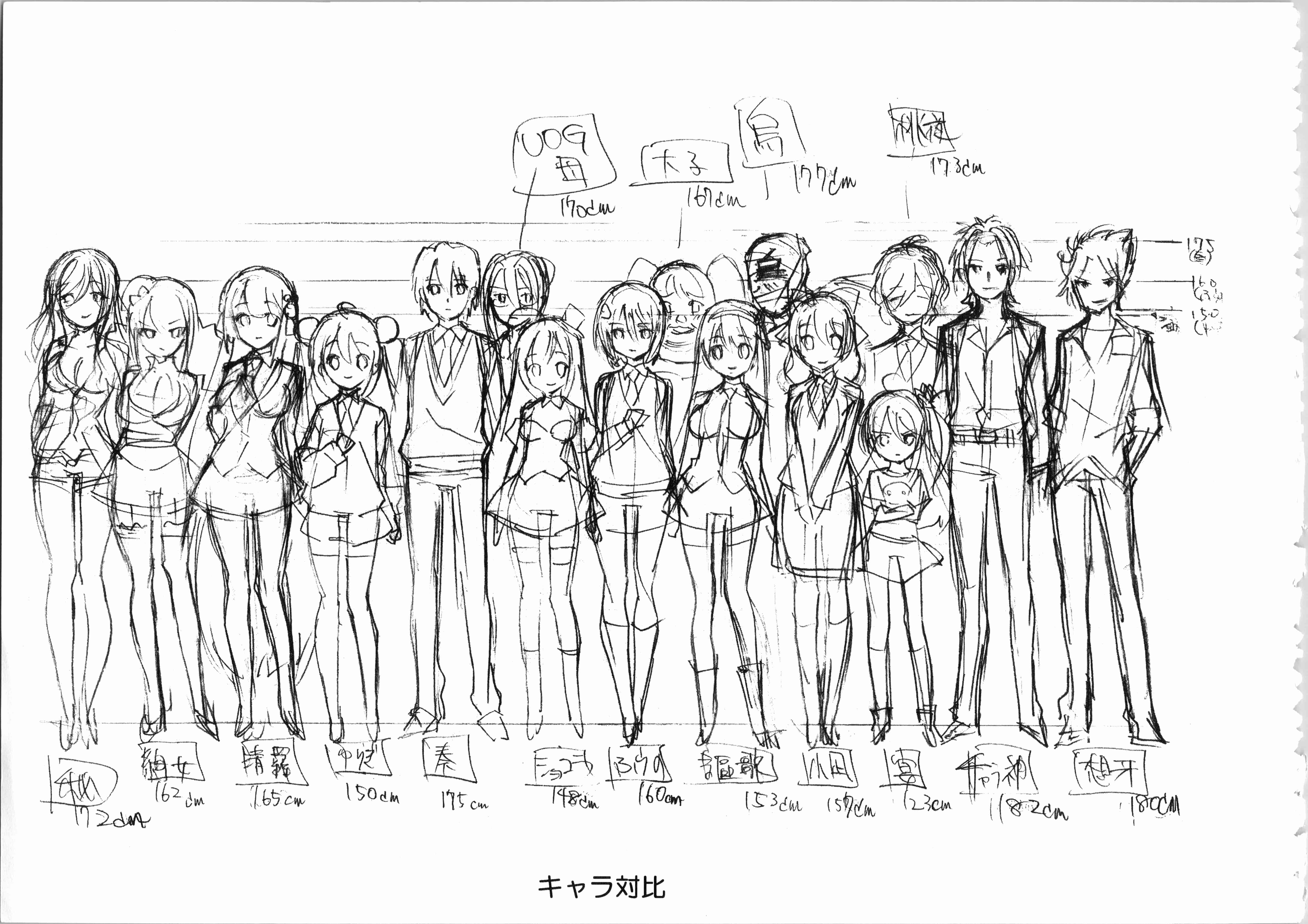 俺の脳内選択肢が学園ラブコメを全力で邪魔している 設定資料集
