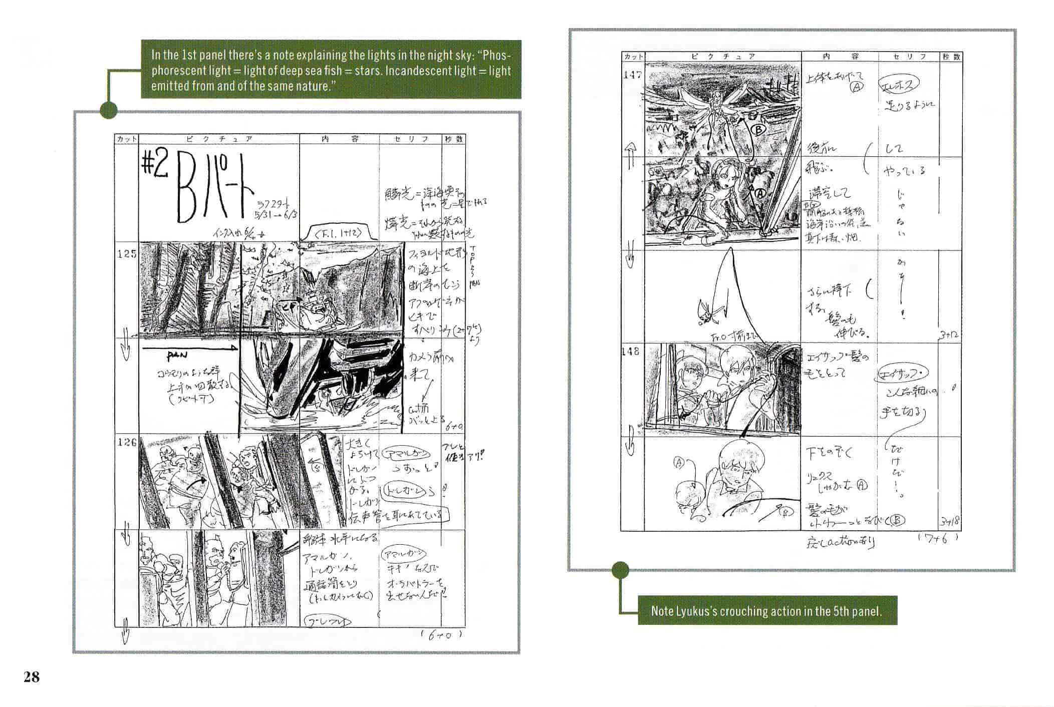 The Wings of Rean Volume 1-3 booklet+Early Sketches