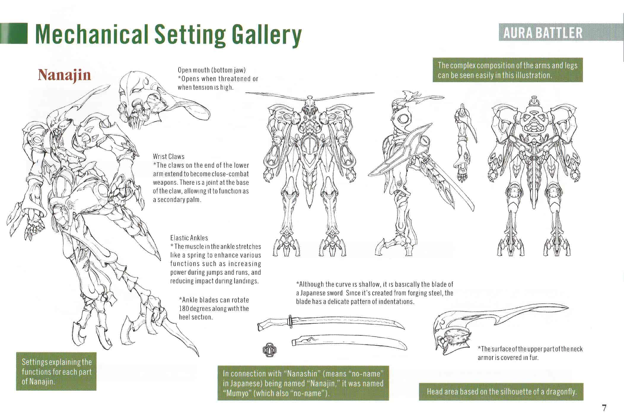 The Wings of Rean Volume 1-3 booklet+Early Sketches