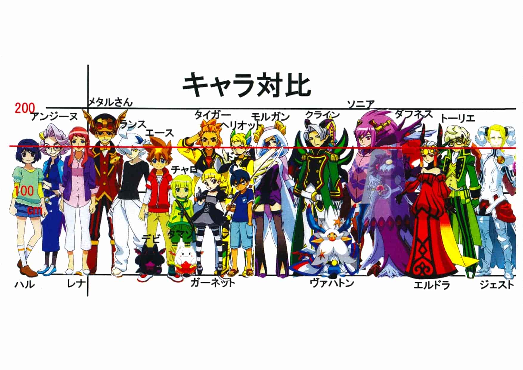 《PUZZLE&DRAGONS X(智龙迷城X)》的设定图集