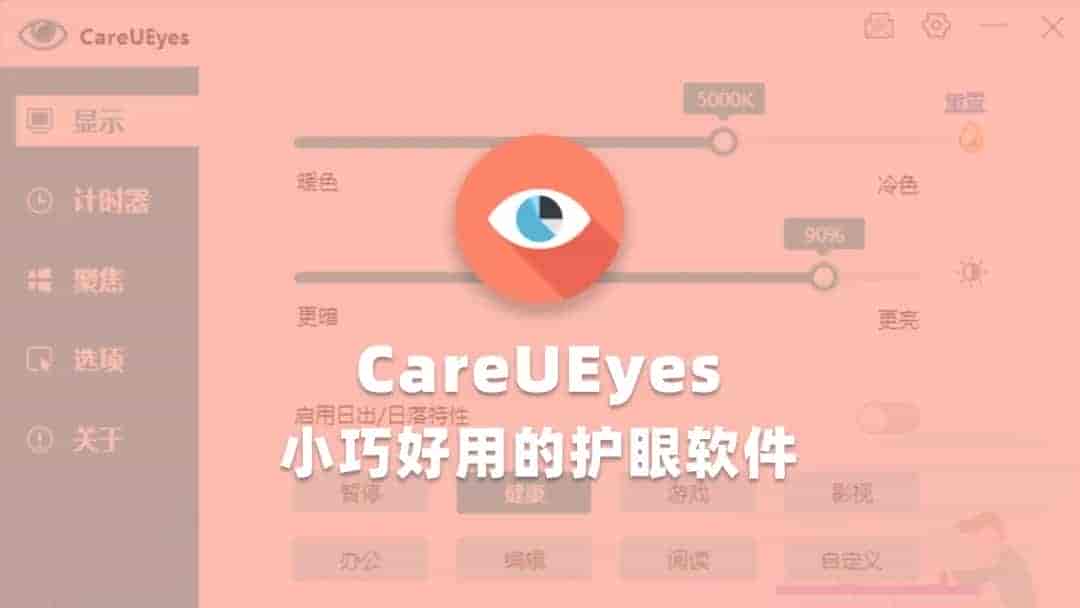 CareUEyes