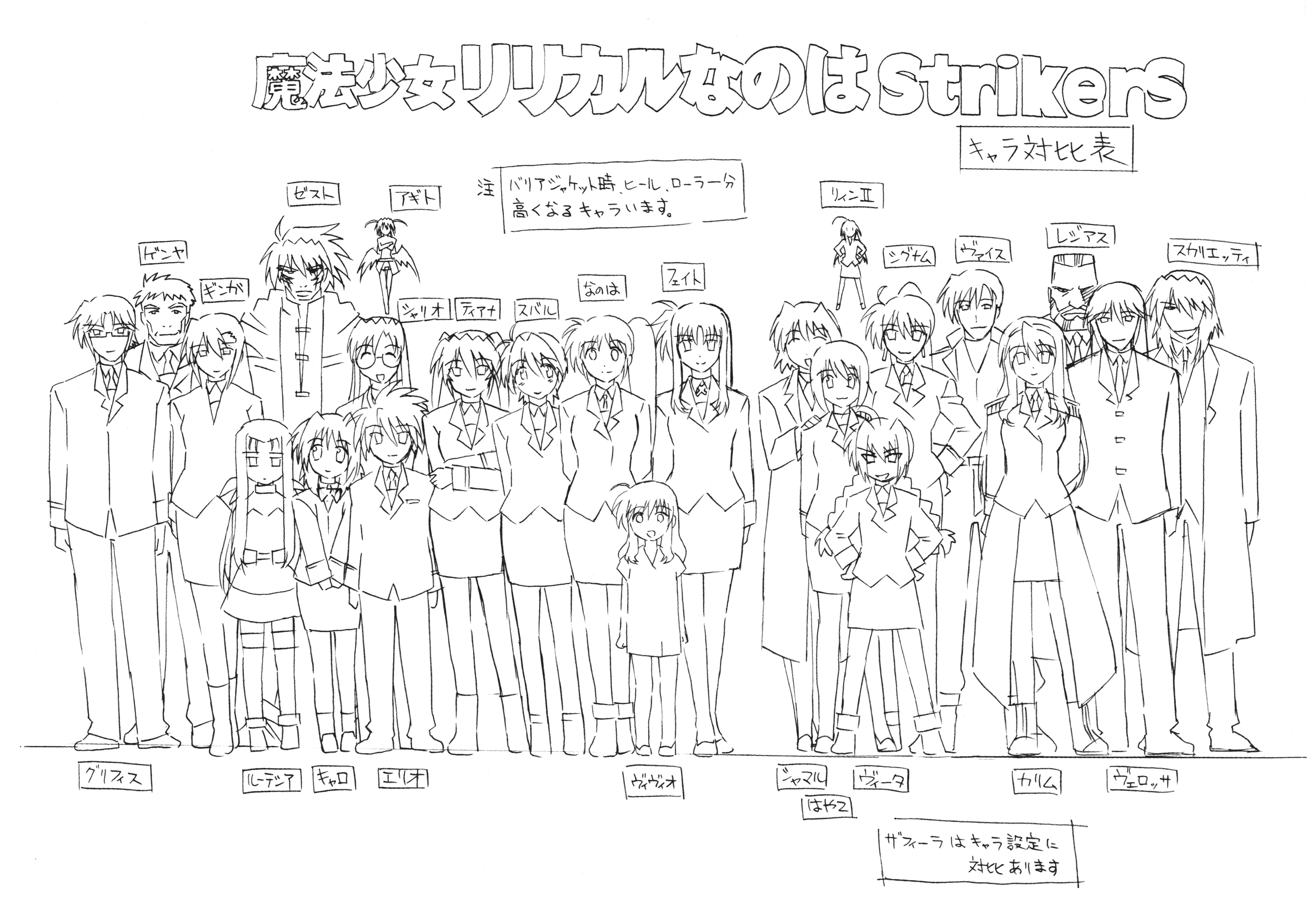 魔法少女奈叶StrikerS 动画线稿原画集