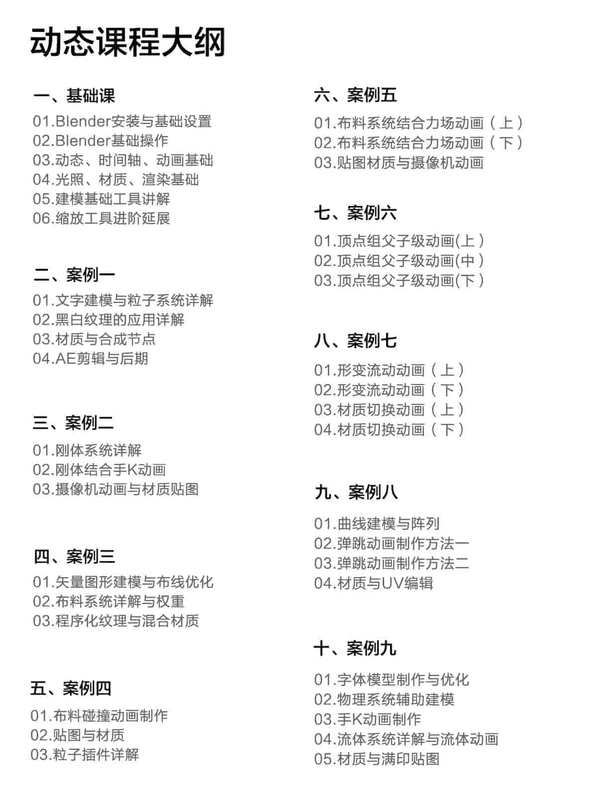 电波Blender零基础动态海报课