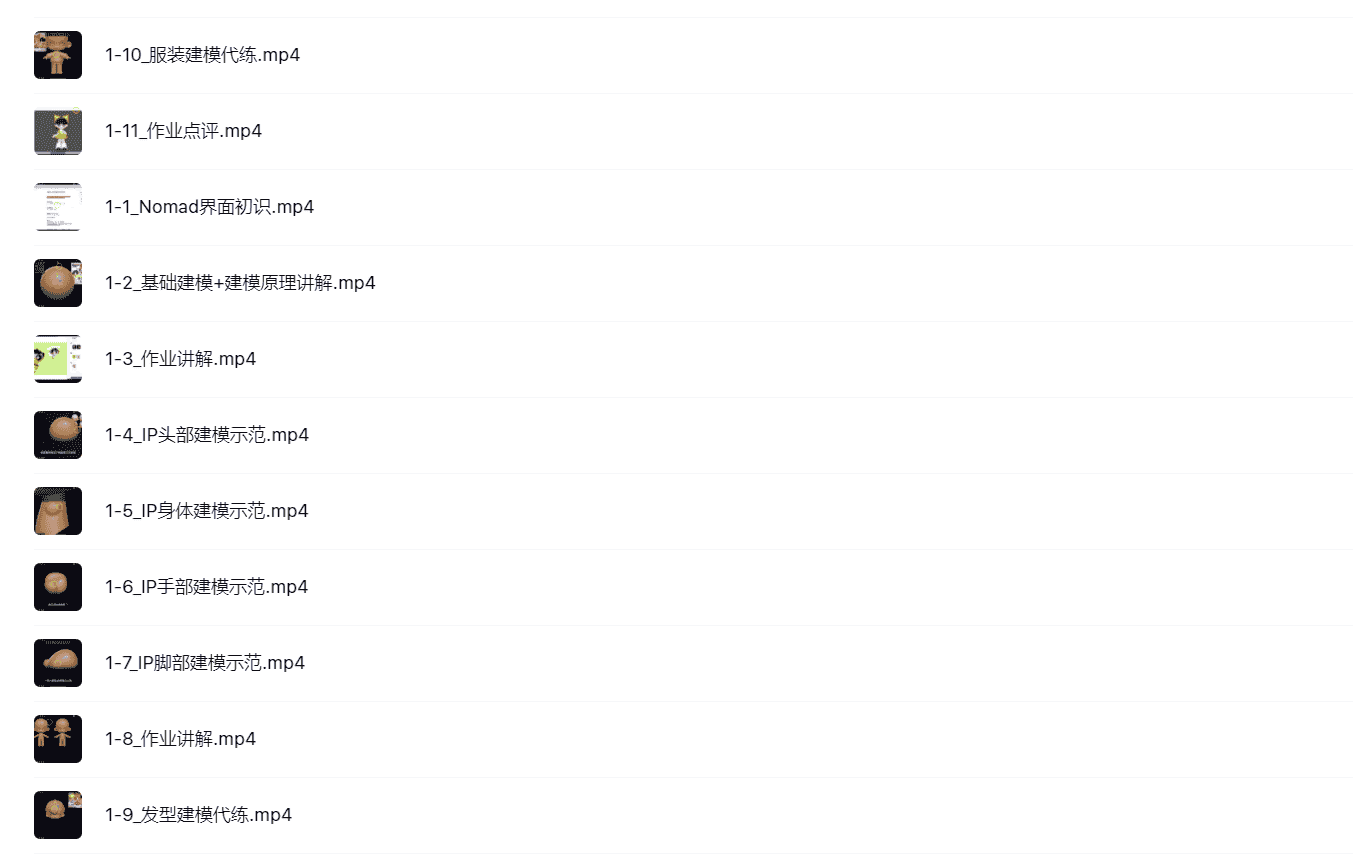 白老板iPad omad建模第18期