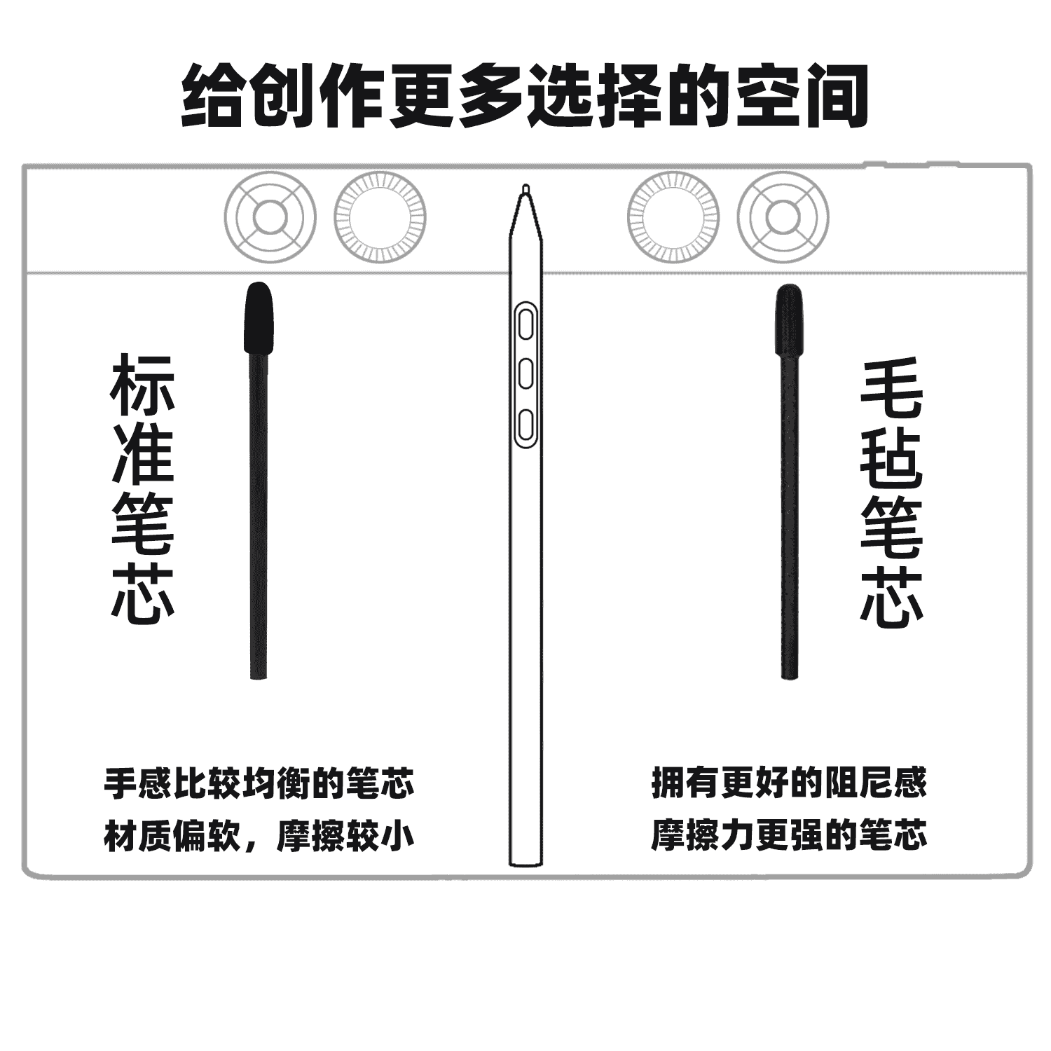 WACOM PTK670/470/870三代笔芯