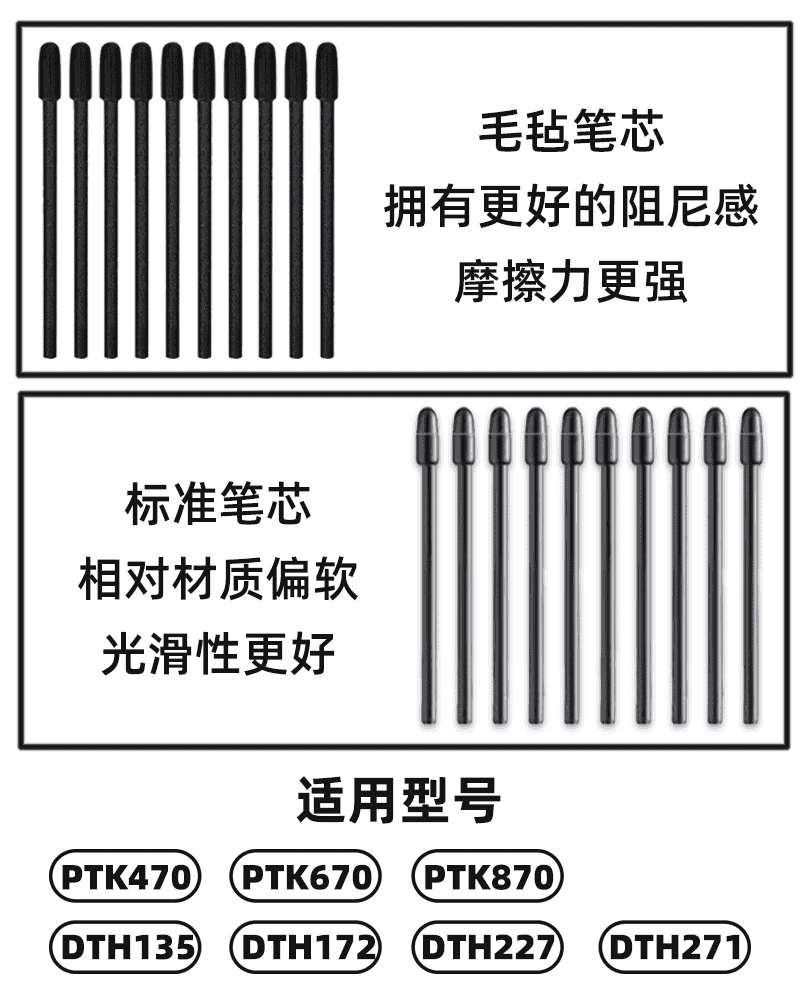 WACOM PTK670/470/870三代笔芯