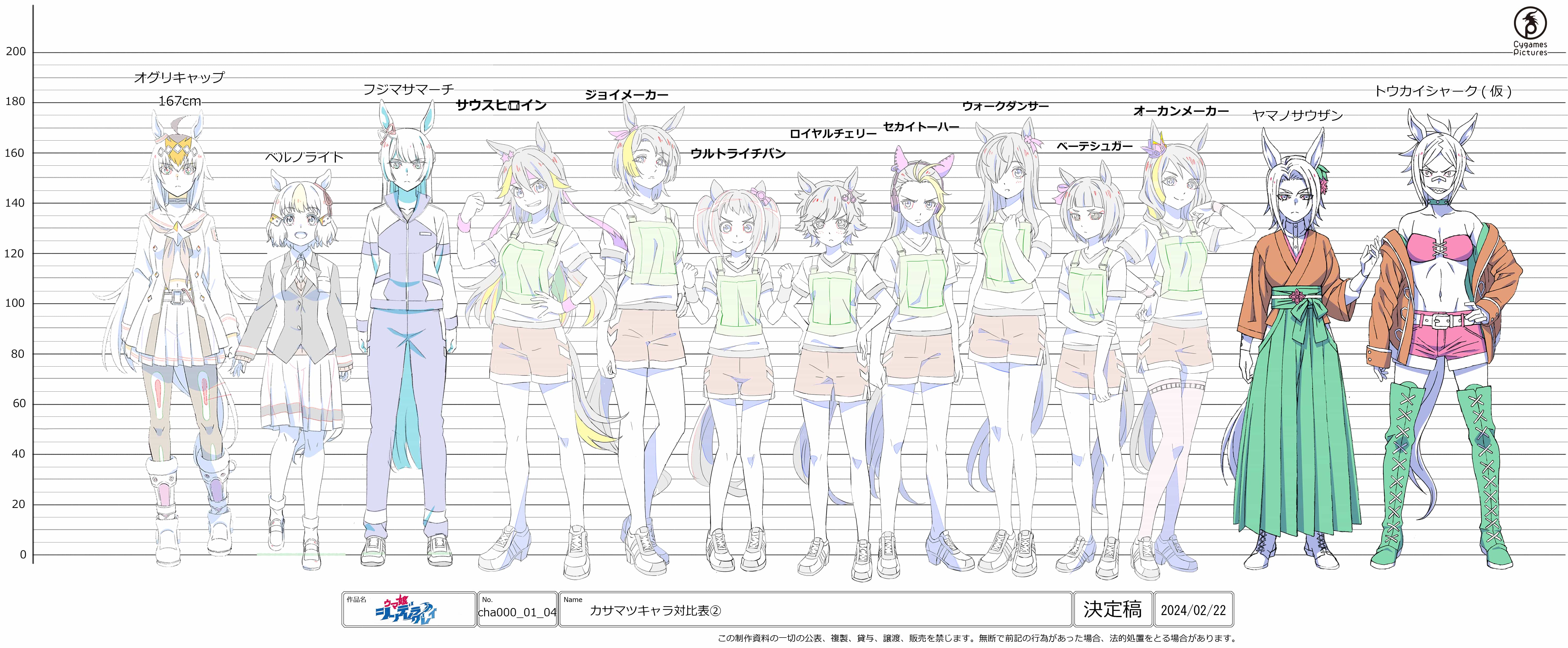 赛马娘芦毛灰姑娘 动画原画设定资料集[129P]