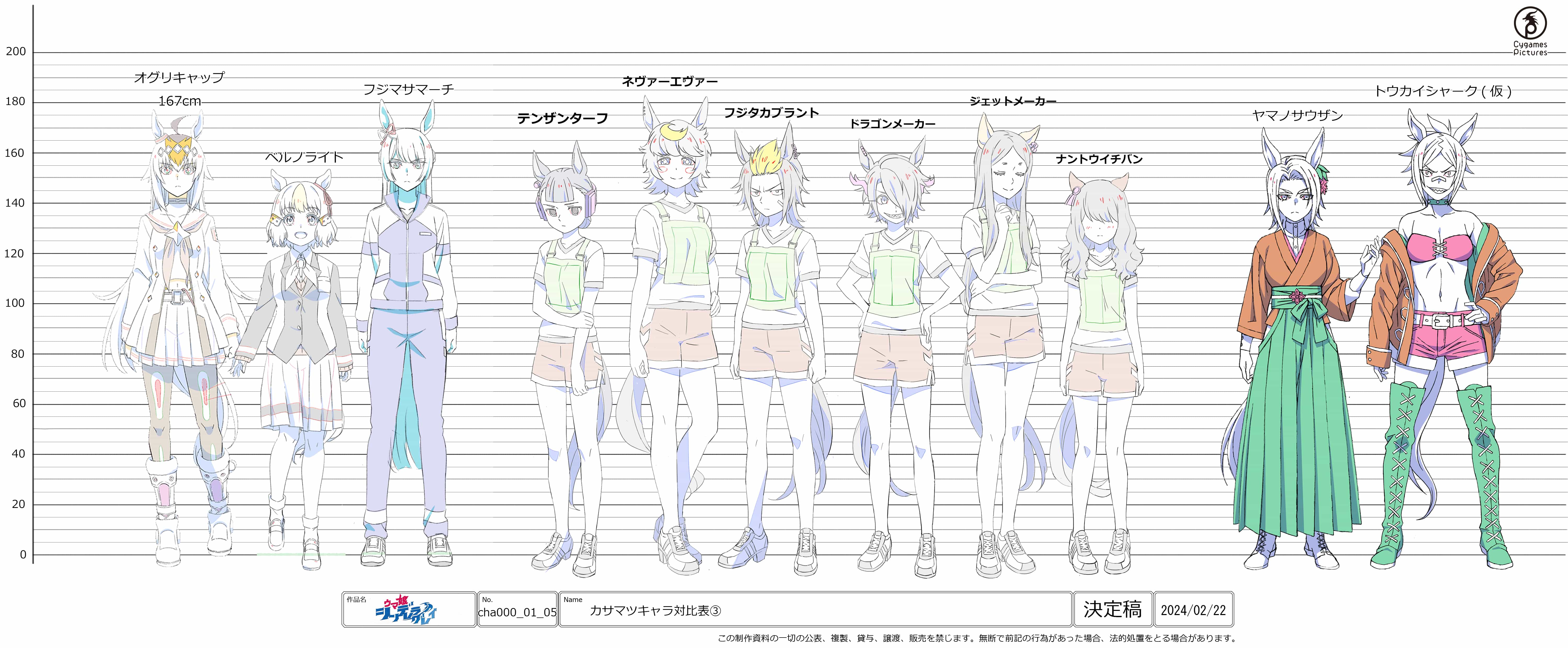 赛马娘芦毛灰姑娘 动画原画设定资料集[129P]