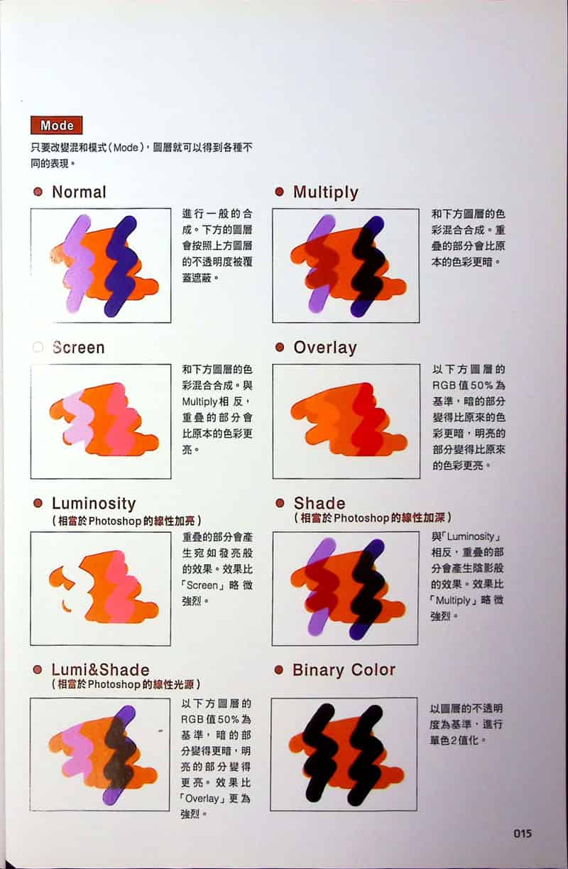 绝赞质感插画绘制：光效、纹理、艳丽与淡雅等迷人表现的著色技法大揭密[168P]
