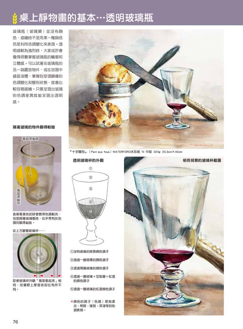 透明水彩的描绘技法 勾勒出桌上静物的美味 繁体中文版[128P]