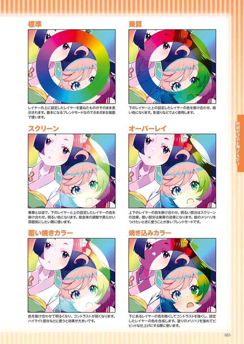 魔王教你画iPad角色插画 Procreate快速入门 附带特典[130P]