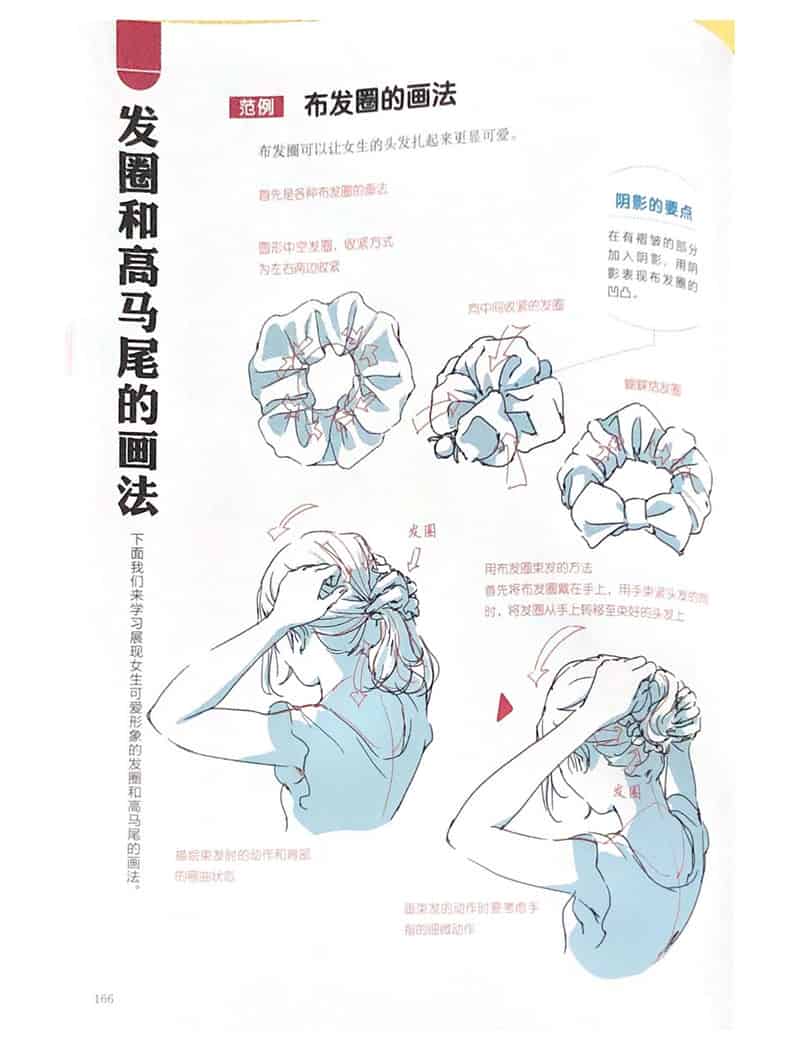 为绘画角色注入生命力6 线条与阴影[172P]