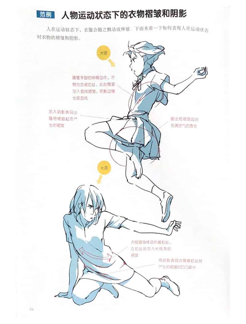 为绘画角色注入生命力6 线条与阴影[172P]